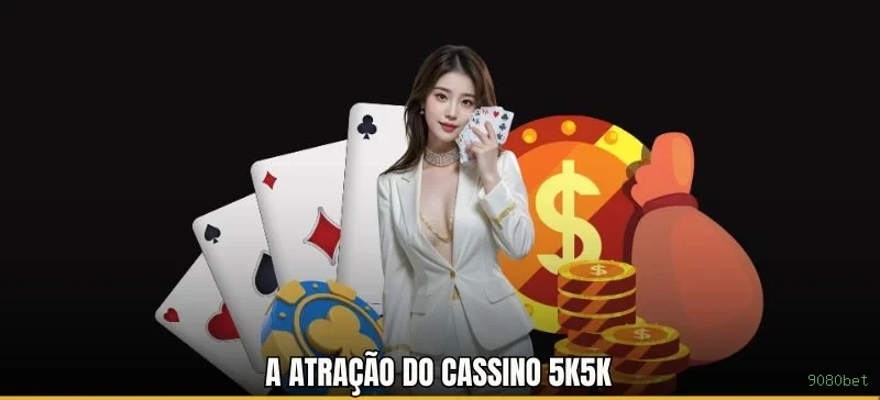 Limites de Pagamento